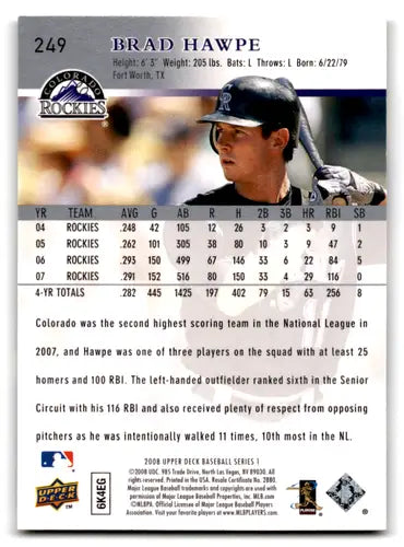 2008 Upper Deck #249 Brad Hawpe NM-MT Rockies ID:72073 - Trading Cards