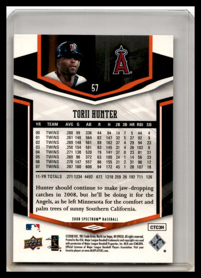 Baseball card of Torii Hunter from Upper Deck Spectrum with stats and biography