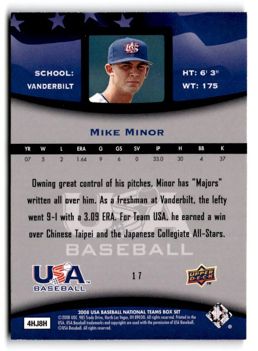 Mike Minor baseball card from 2008 Upper Deck USA Baseball Box Set #17