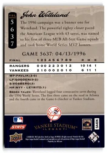 Baseball card back from 2008 Upper Deck Yankee Stadium Legacy Collection John Wetteland