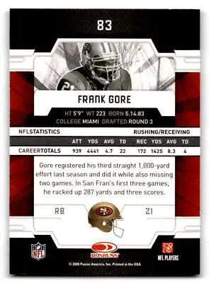 Frank Gore football card from 2009 Donruss Elite #83 Frank Gore retail edition