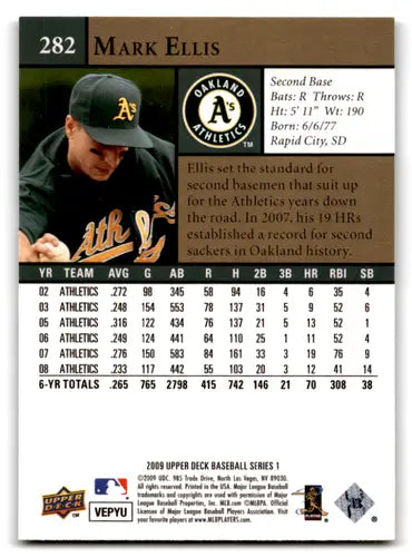 2009 Upper Deck #282 Mark Ellis EX/NM Athletics ID:70865 - Trading Cards