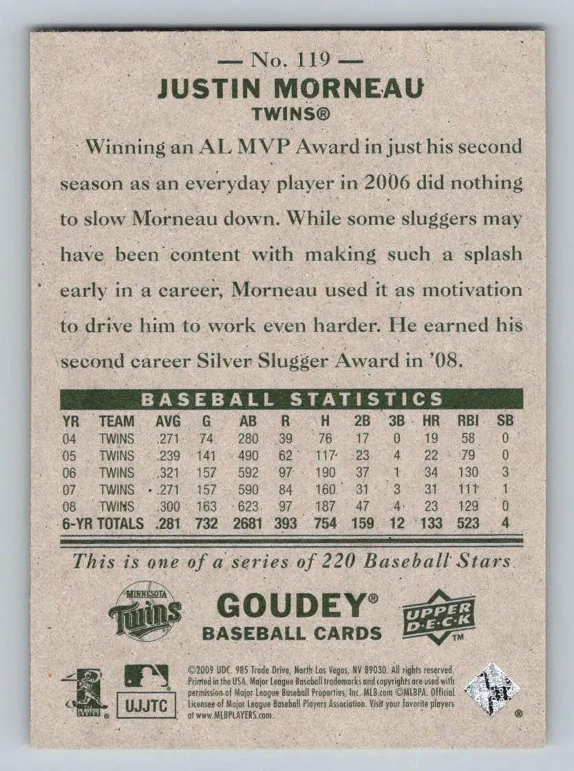 Back of 2009 Upper Deck Goudey #119 Justin Morneau Minnesota Twins baseball card