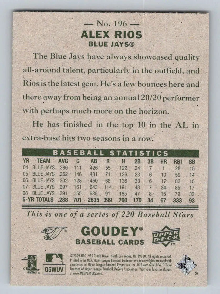 Back of 2009 Upper Deck Goudey #196 Alex Rios Toronto Blue Jays baseball card