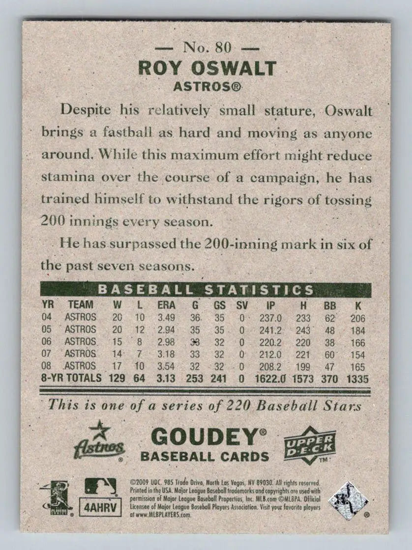 Roy Oswalt baseball card from 2009 Upper Deck Goudey #80 Houston Astros collectible