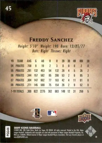 Baseball card back from 2009 Upper Deck Icons Freddy Sanchez Pirates NM-MT