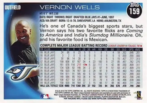 2010 Topps #159 Vernon Wells NM-MT Blue Jays - Trading Cards