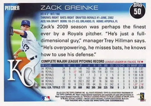 2010 Topps Zack Greinke baseball card 50a Zack Greinke Royals ID 71928 NM-MT