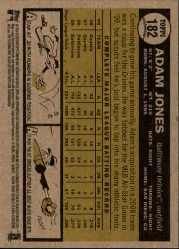 2010 Topps Heritage #182a Adam Jones NM-MT Orioles VAR ID:72184 - Trading Cards