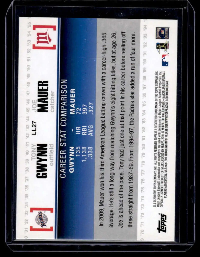 Back of 2010 Topps LL27 Tony Gwynn Joe Mauer baseball card with career statistics