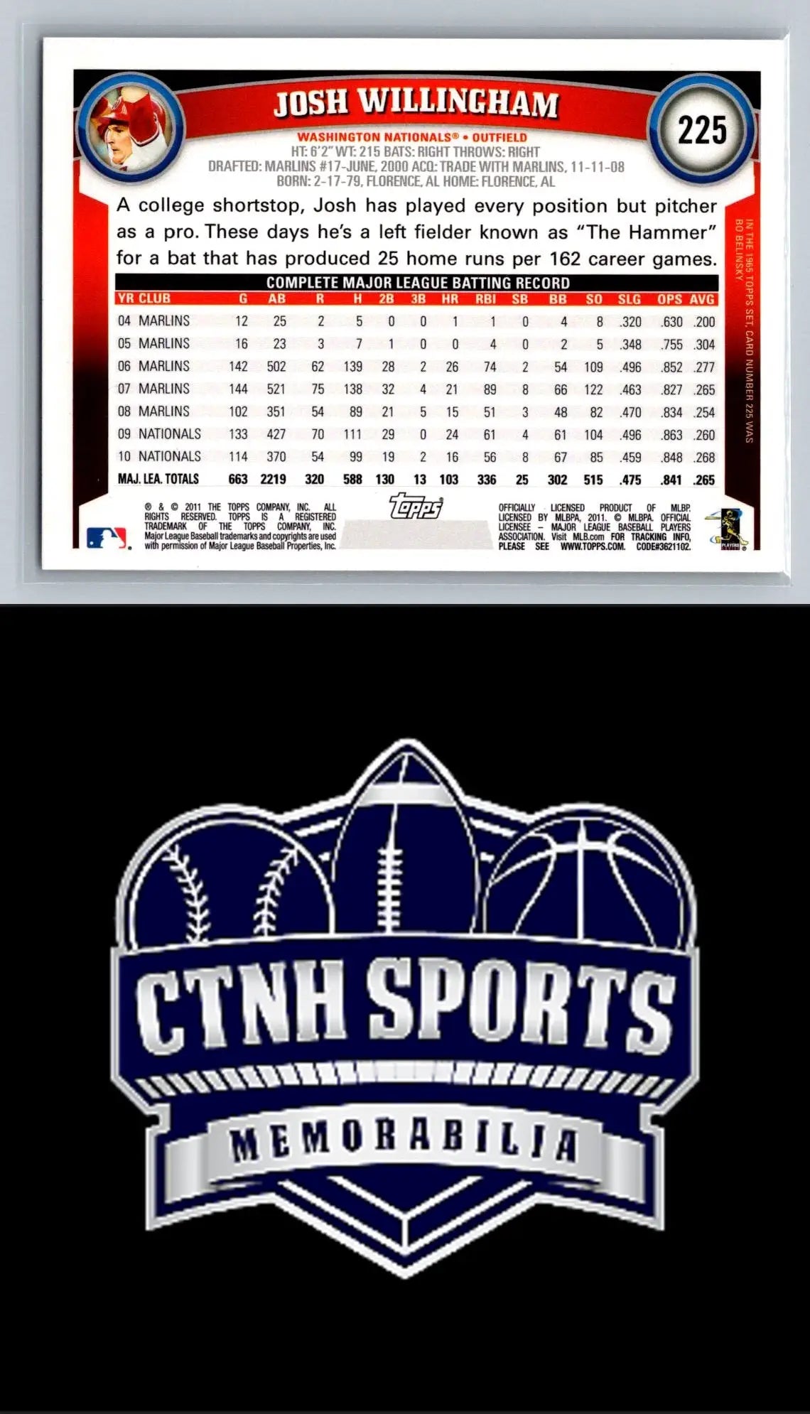 Back of 2011 Topps #225 Josh Willingham Diamond Anniversary Washington Nationals card