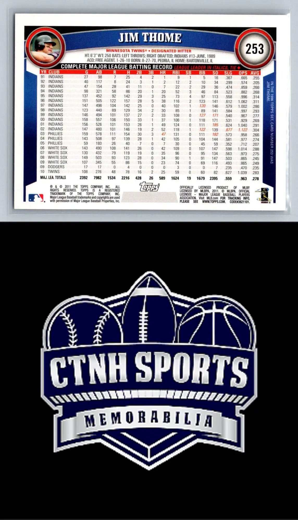 Jim Thome baseball card from the 2011 Topps Diamond Anniversary series