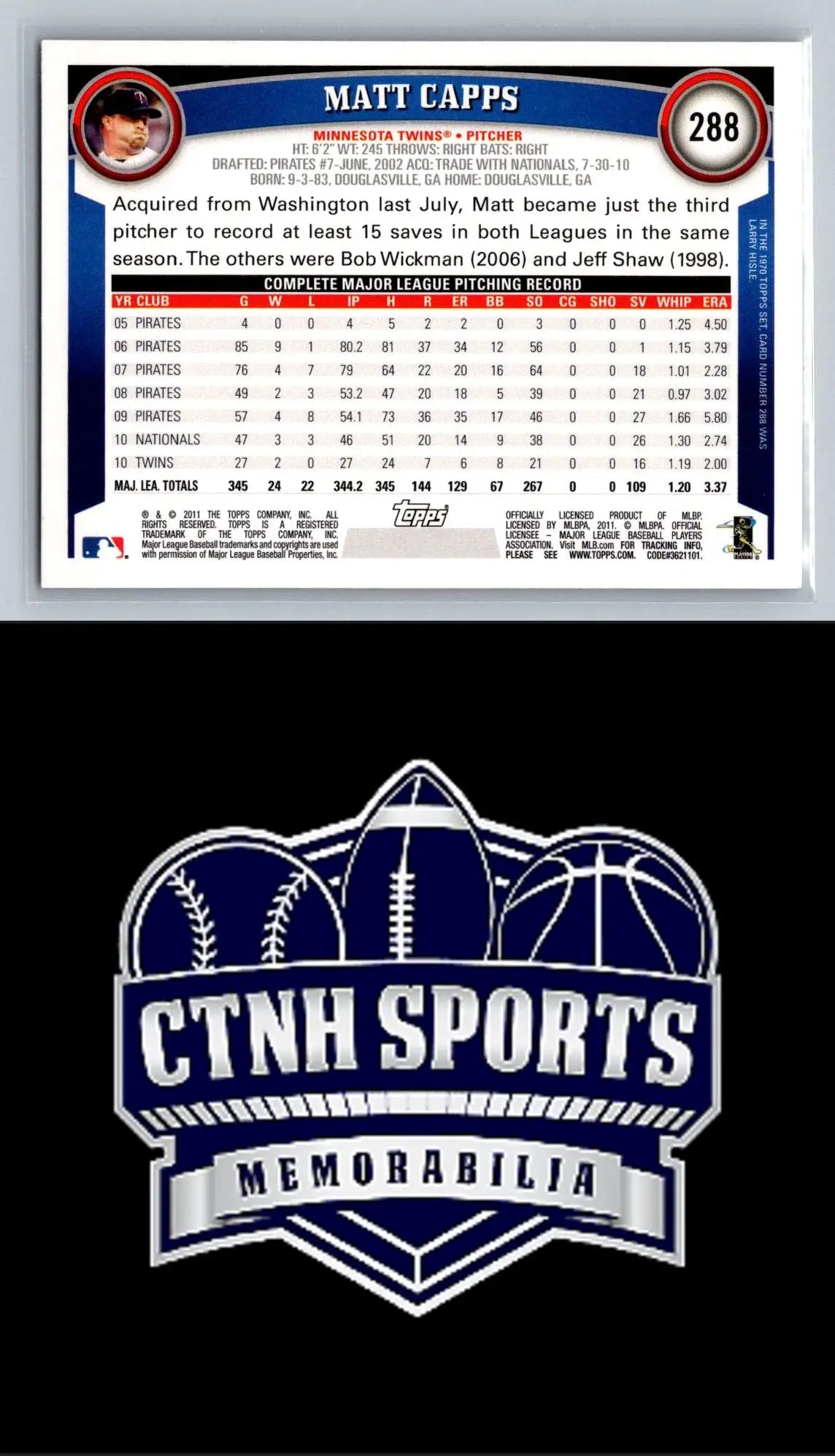 Back of 2011 Topps #288 Matt Capps Diamond Anniversary Minnesota Twins baseball card