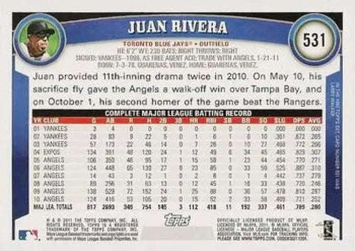 Original gloss Juan Rivera NMNT baseball card from the 2011 Topps Blue Jays series