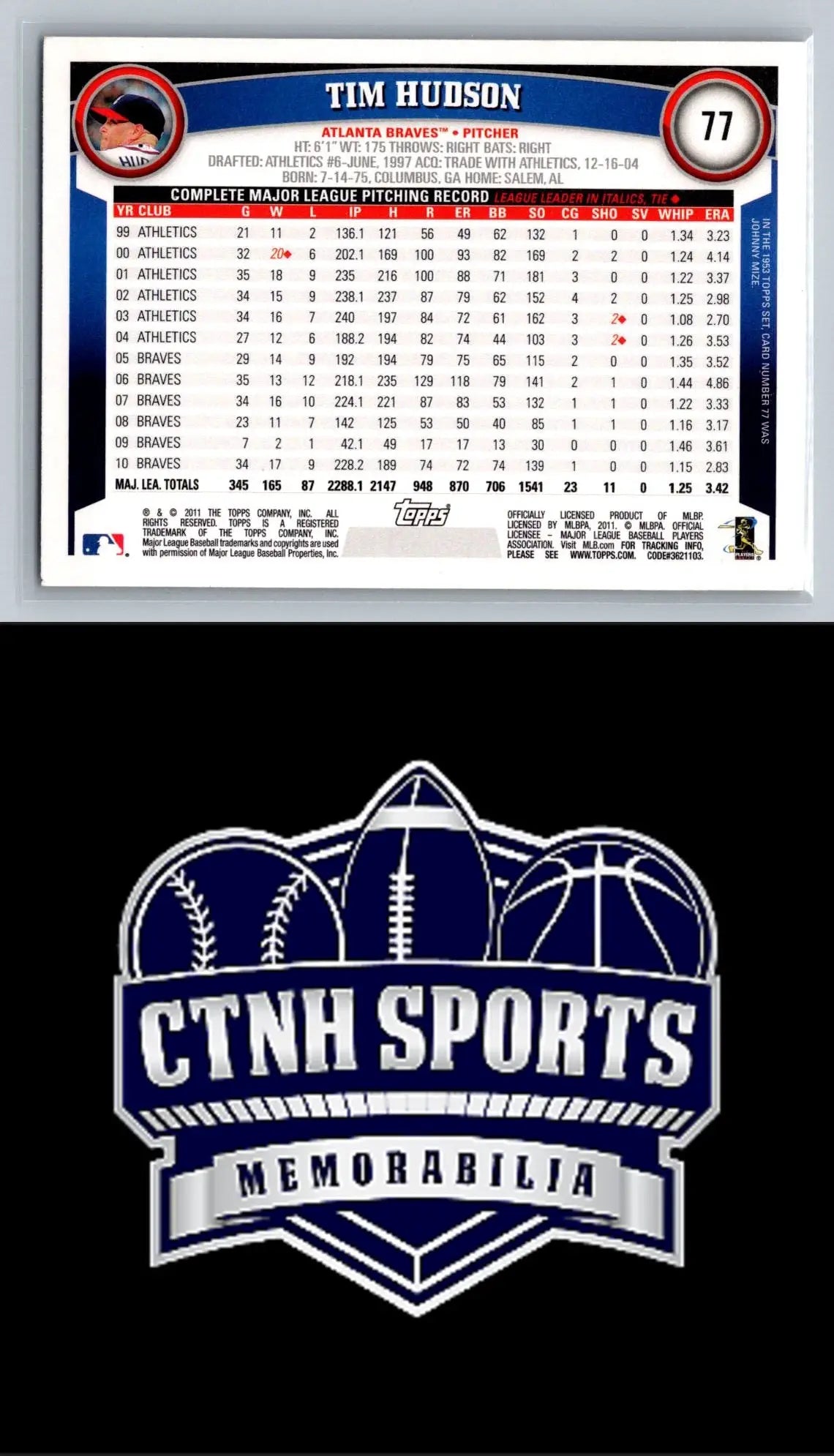 Baseball card back of 2011 Topps #77 Tim Hudson Diamond Anniversary Atlanta Braves