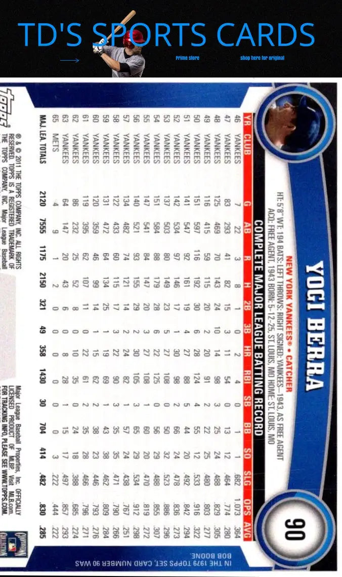 Yogi Berra baseball card from 2011 Topps 90b Yogi Berra Diamond Anniversary series