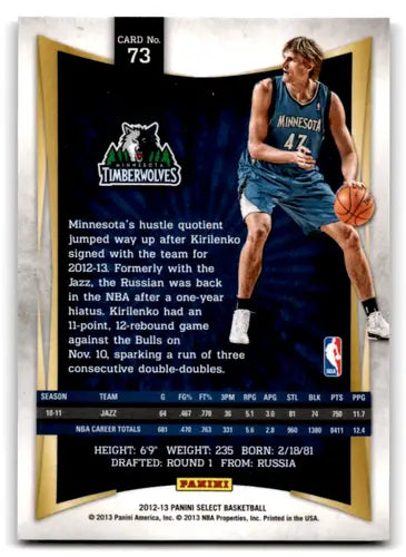 2012-13 Panini Select #73 Andrei Kirilenko EX/NM Timberwolves ID:67475 - Trading Cards