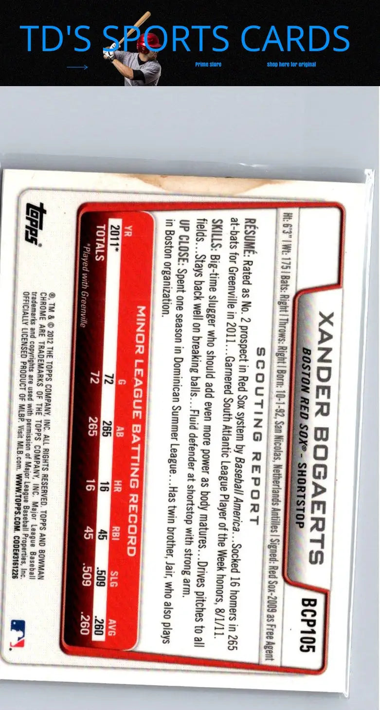 Baseball card back for 2012 Bowman BCP105 Xander Bogaerts Chrome Prospects