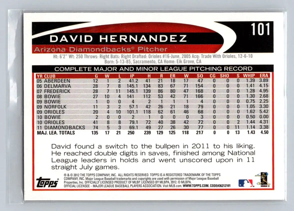David Hernandez baseball card from 2012 Topps #101a Arizona Diamondbacks collectible
