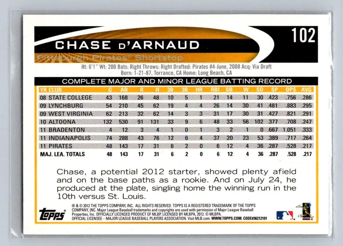 Chase D’Arnaud baseball card from 2012 Topps #102a featuring Pittsburgh Pirates player