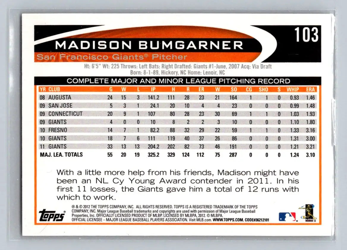 Madison Bumgarner 2012 Topps #103a baseball card San Francisco Giants collectible