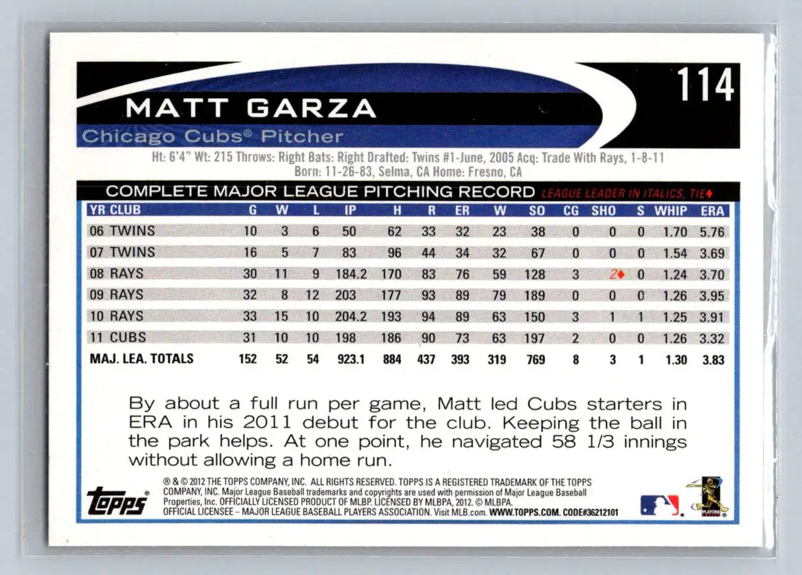 Matt Garza baseball card from 2012 Topps #114a featuring the Chicago Cubs pitcher