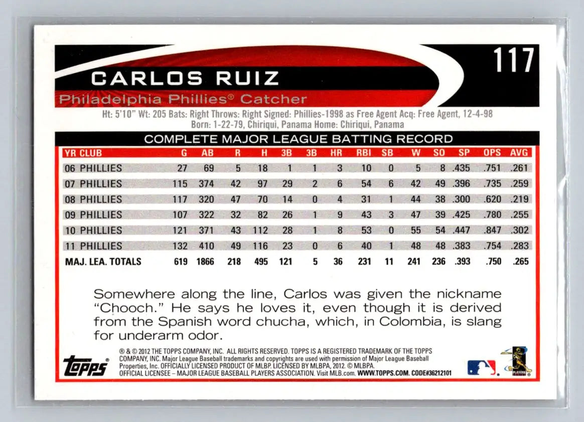 2012 Topps #117a Carlos Ruiz baseball card of the Philadelphia Phillies