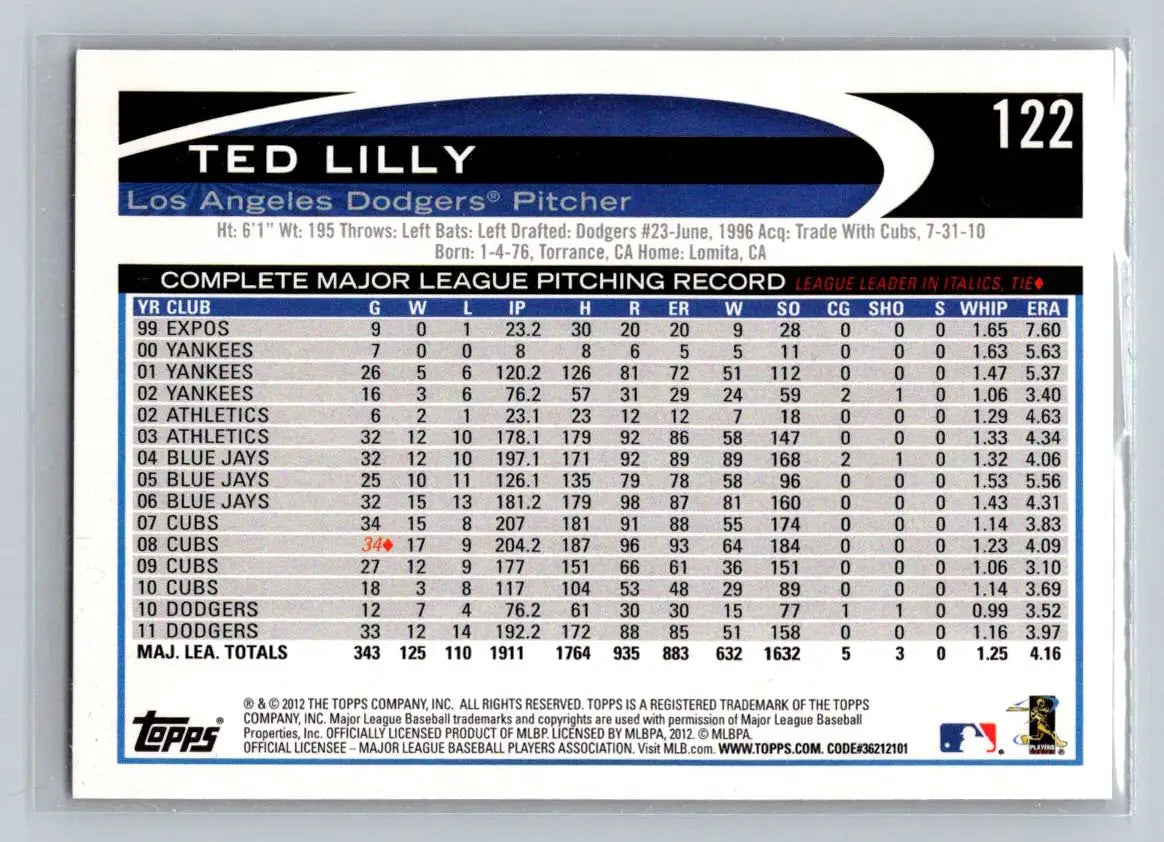 Ted Lilly 2012 Topps #122b baseball card featuring Los Angeles Dodgers player