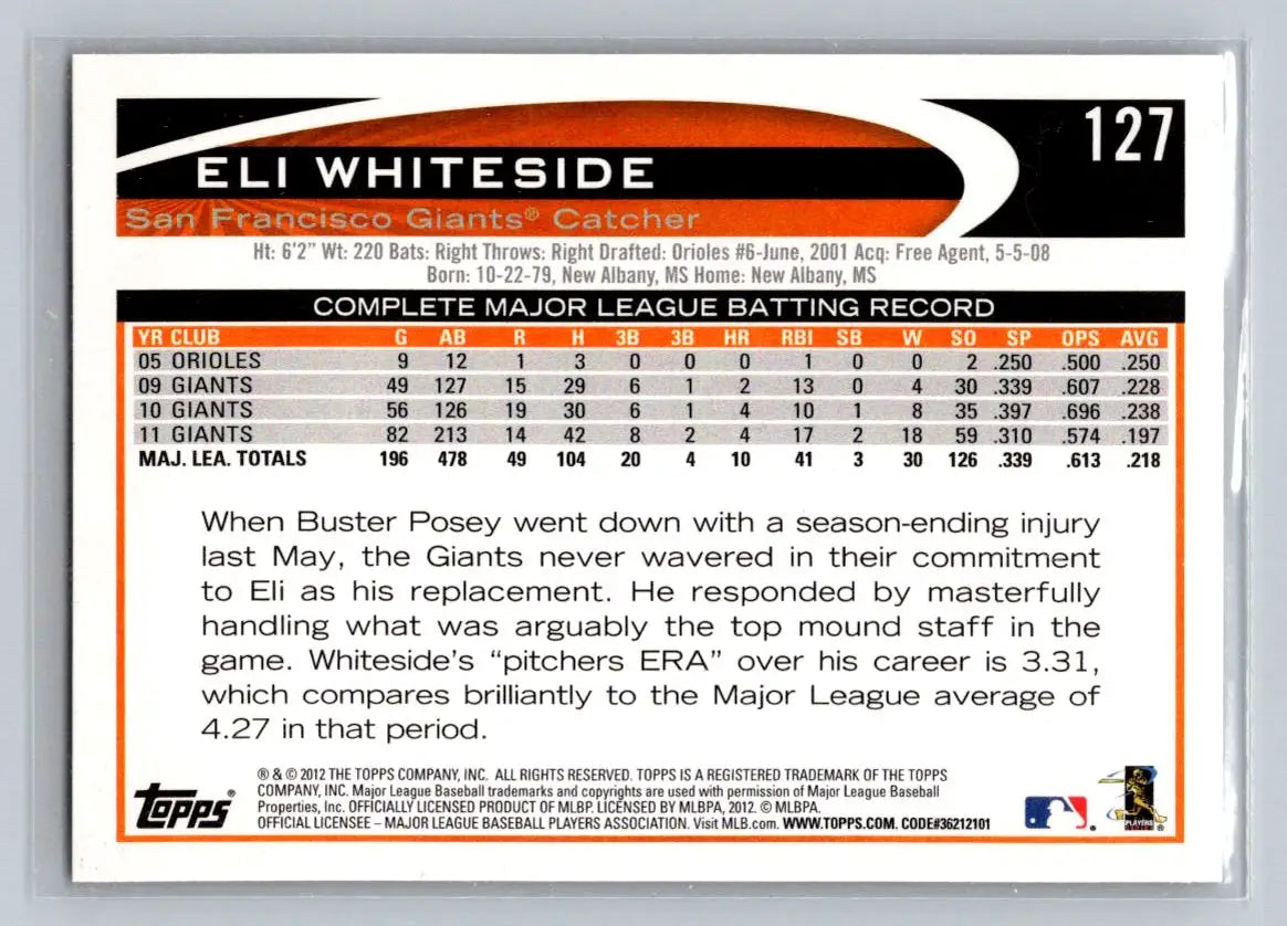 Eli Whiteside baseball card from 2012 Topps #127a San Francisco Giants collection