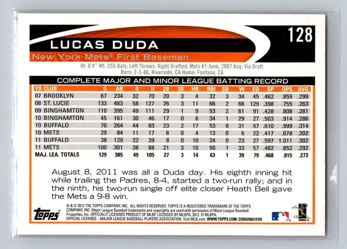 2012 Topps #128b Lucas Duda baseball card featuring New York Mets player Lucas Duda