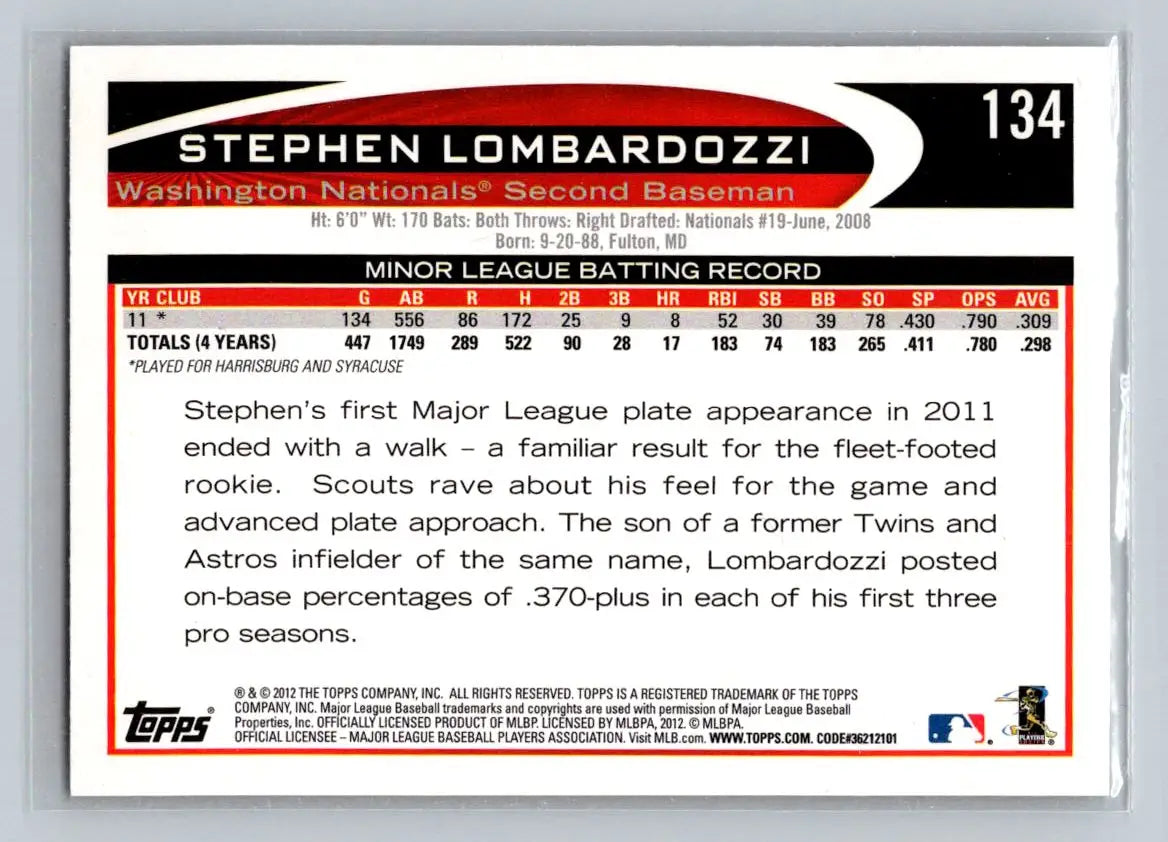 Back of 2012 Topps #134a Stephen Lombardozzi Washington Nationals Rookie baseball card