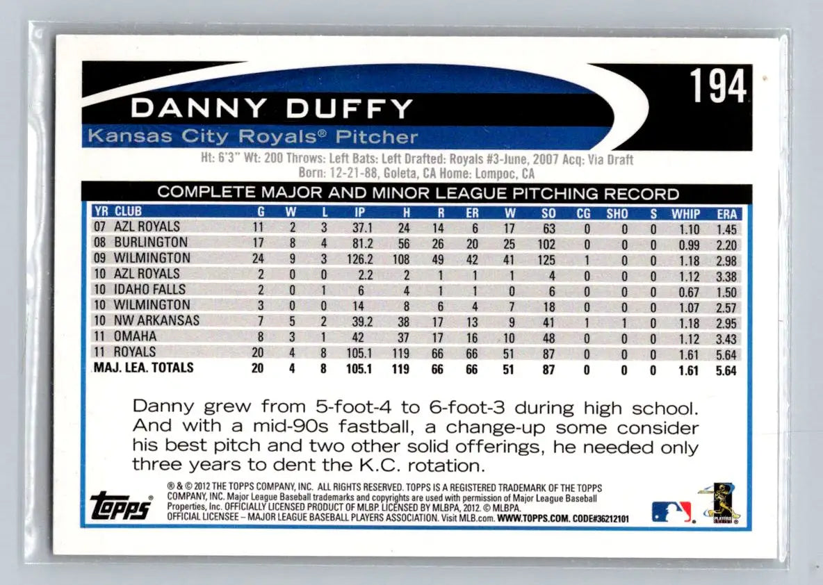Danny Duffy baseball card from 2012 Topps #194a featuring Kansas City Royals player