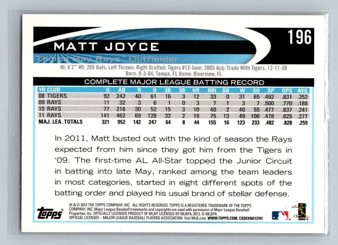 2012 Topps #196a Matt Joyce baseball card for Tampa Bay Rays collectors