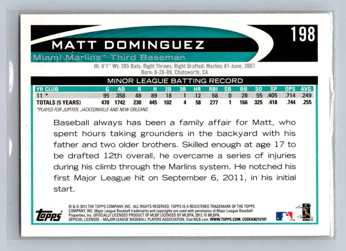 2012 Topps 198b Matt Dominguez Miami Marlins Rookie baseball card collectible