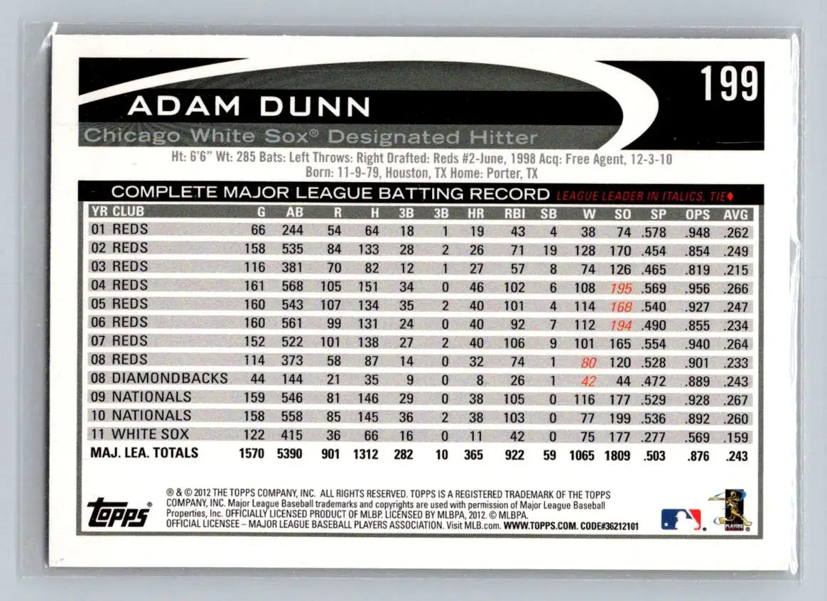 2012 Topps #199a Adam Dunn baseball card featuring Chicago White Sox star player