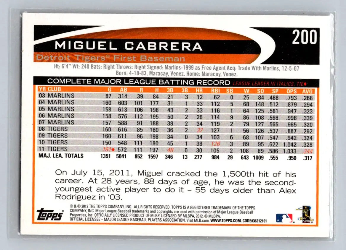 Miguel Cabrera 2012 Topps #200a baseball card featuring Detroit Tigers star player