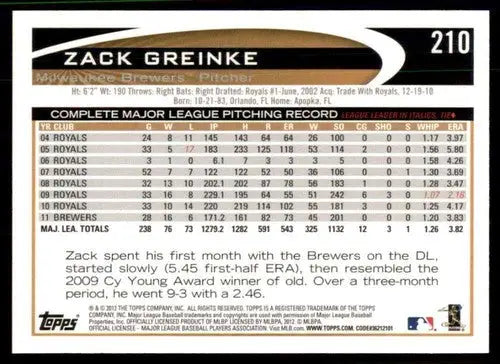Zack Greinke baseball card with original gloss from 2012 Topps #210 NM-MT