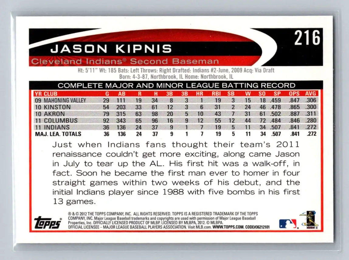 Jason Kipnis 2012 Topps #216a baseball card featuring the Cleveland Indians star player
