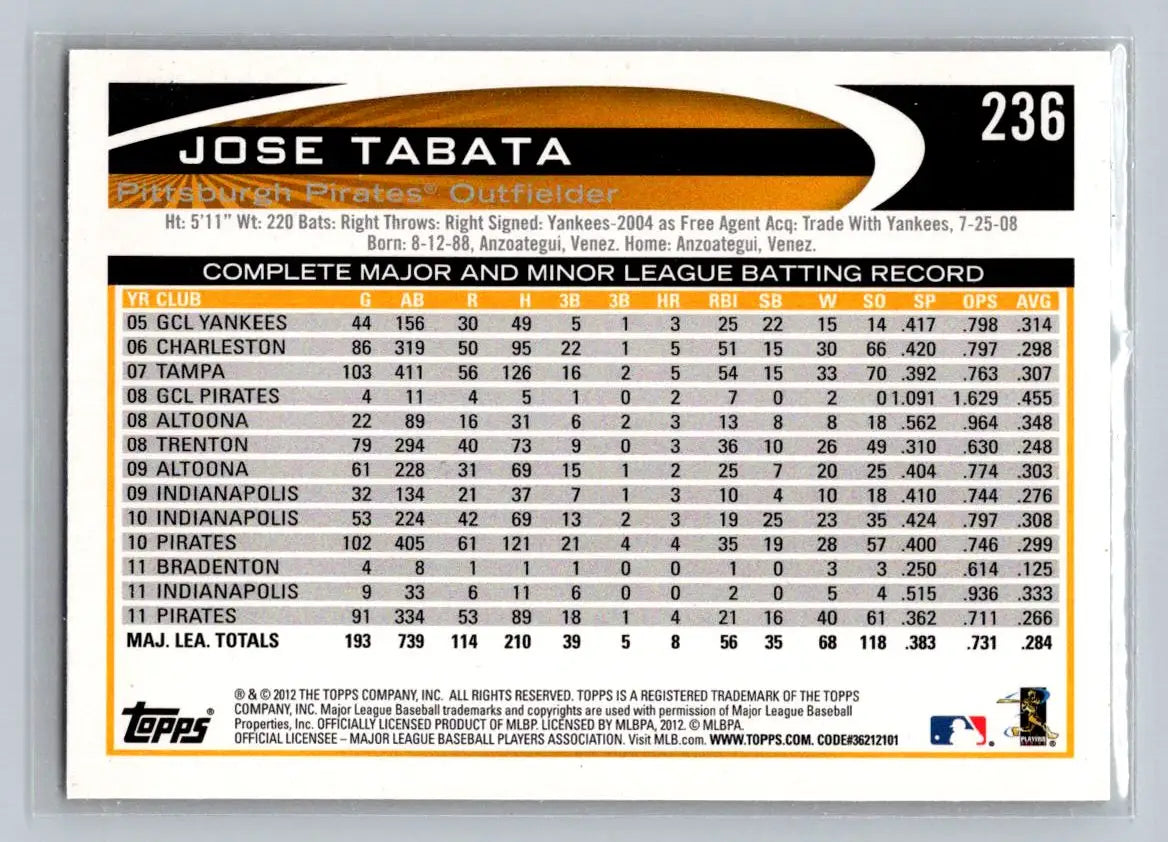 2012 Topps #236a Jose Tabata Pittsburgh Pirates baseball card high-quality image