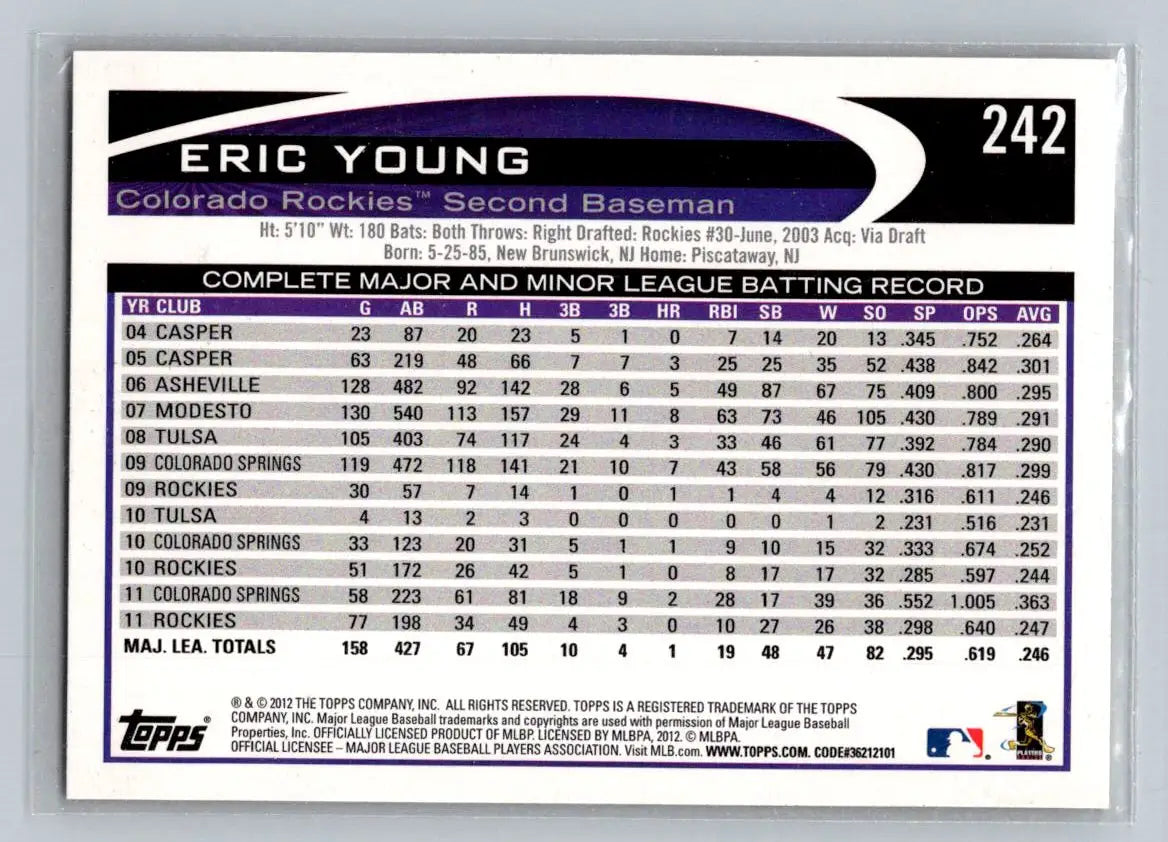 Eric Young baseball card from 2012 Topps #242a featuring Colorado Rockies player