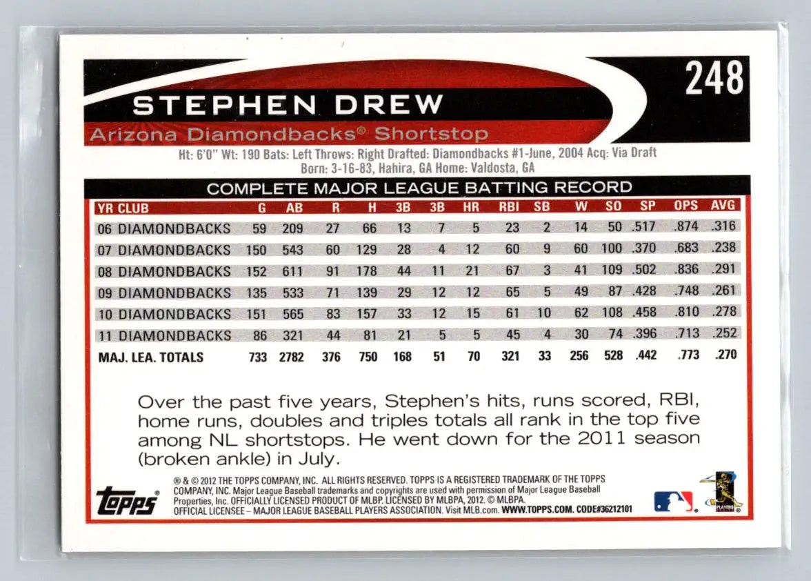 2012 Topps 248a Stephen Drew Arizona Diamondbacks baseball card for collection