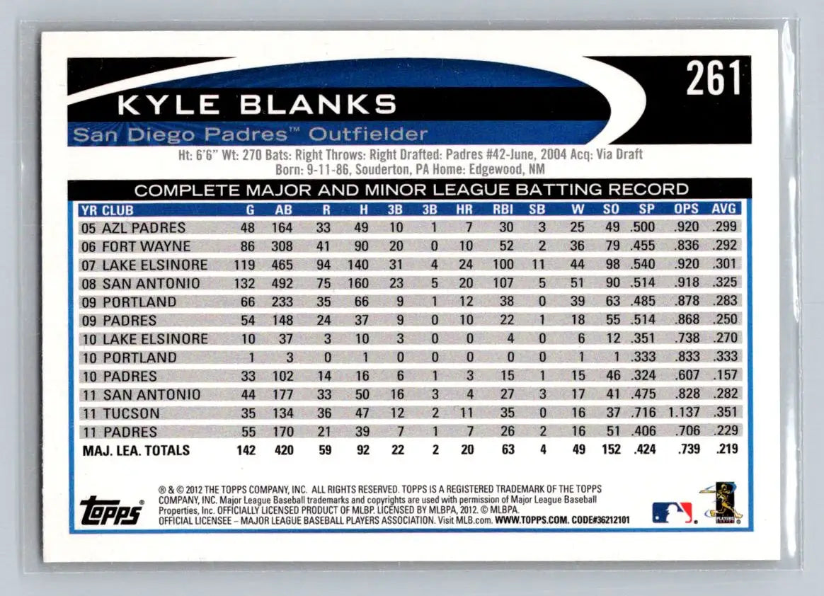 2012 Topps 261a Kyle Blanks San Diego Padres baseball card for collectors