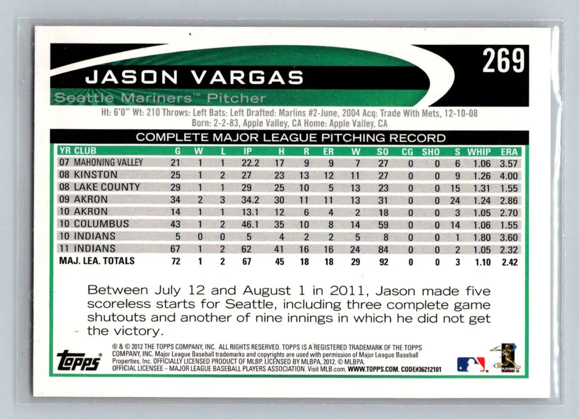 Jason Vargas baseball card 2012 Topps #269a Seattle Mariners collectible image