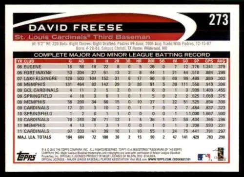 David Freese baseball card 2012 Topps #273 original gloss NM-MT Cardinals