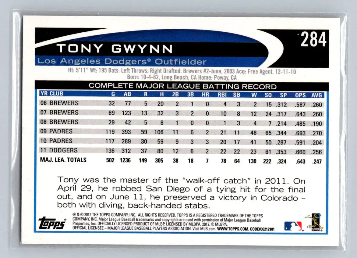 Tony Gwynn baseball card 284a Tony Gwynn Los Angeles Dodgers 2012 Topps #284a