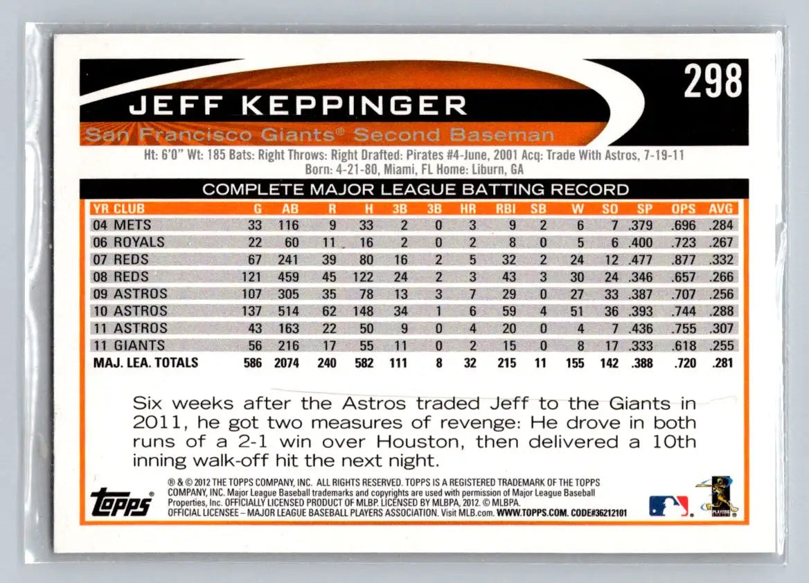 2012 Topps 298a Jeff Keppinger San Francisco Giants baseball card image