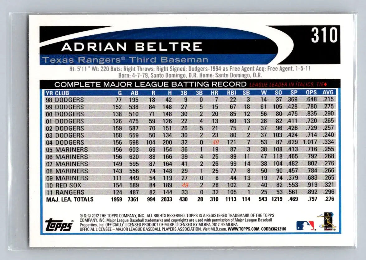 Adrian Beltre baseball card 2012 Topps #310a featuring Texas Rangers player