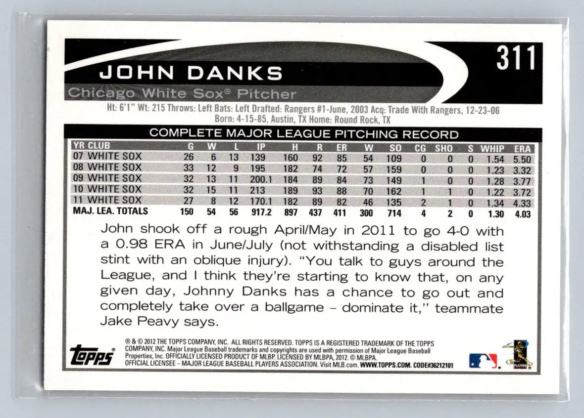 2012 Topps john danks baseball card featuring john danks of the chicago white sox