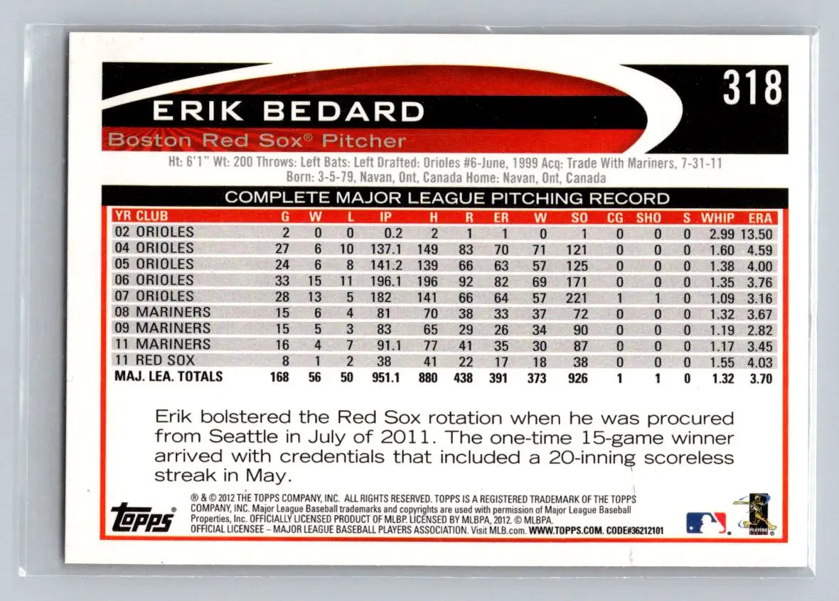 Erik Bedard baseball card 318a Erik Bedard Boston Red Sox 2012 Topps collection