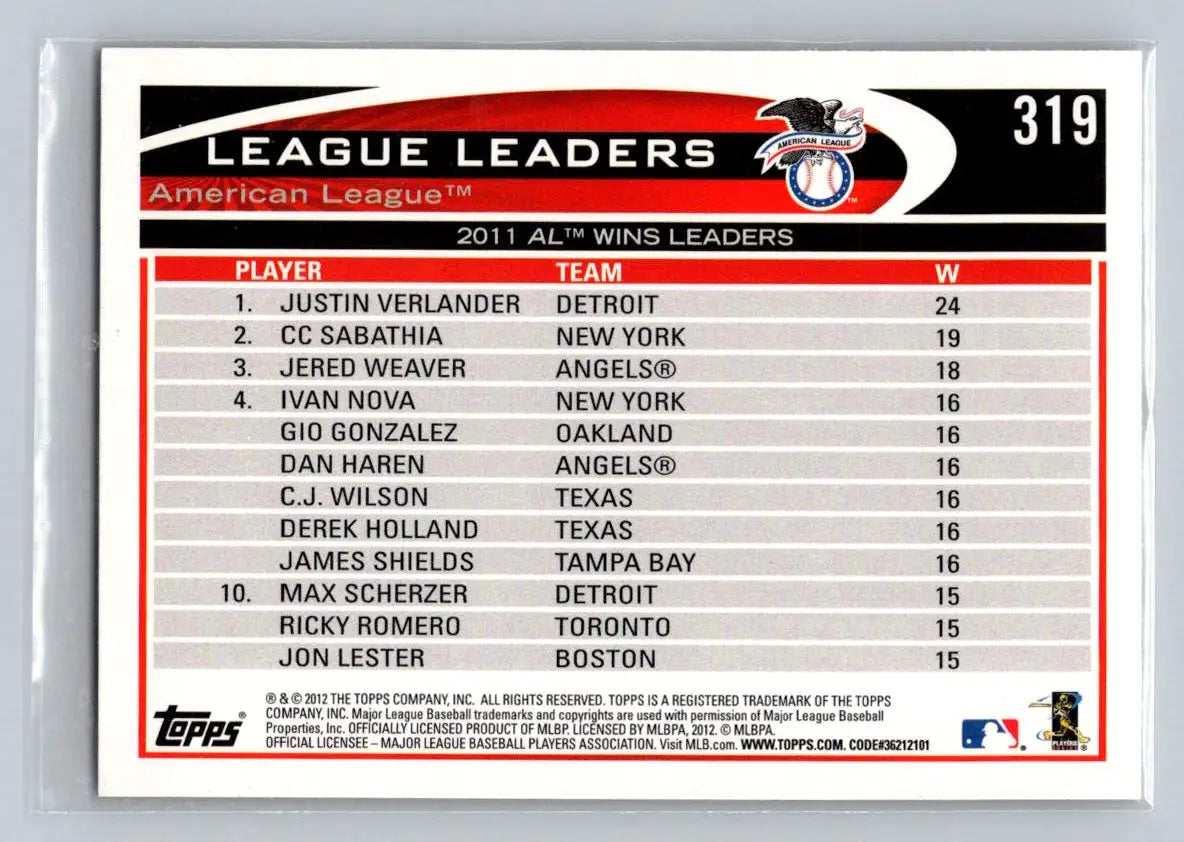 Baseball card back featuring Justin Verlander and Jered Weaver from 2012 Topps #319